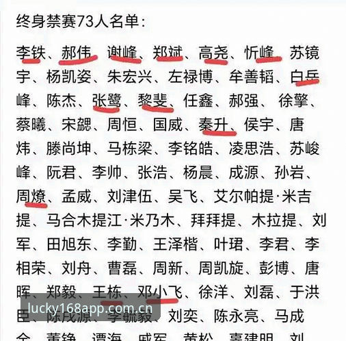 第三批足球禁足名单深度评测：168彩票官网独家解读足协反腐风暴