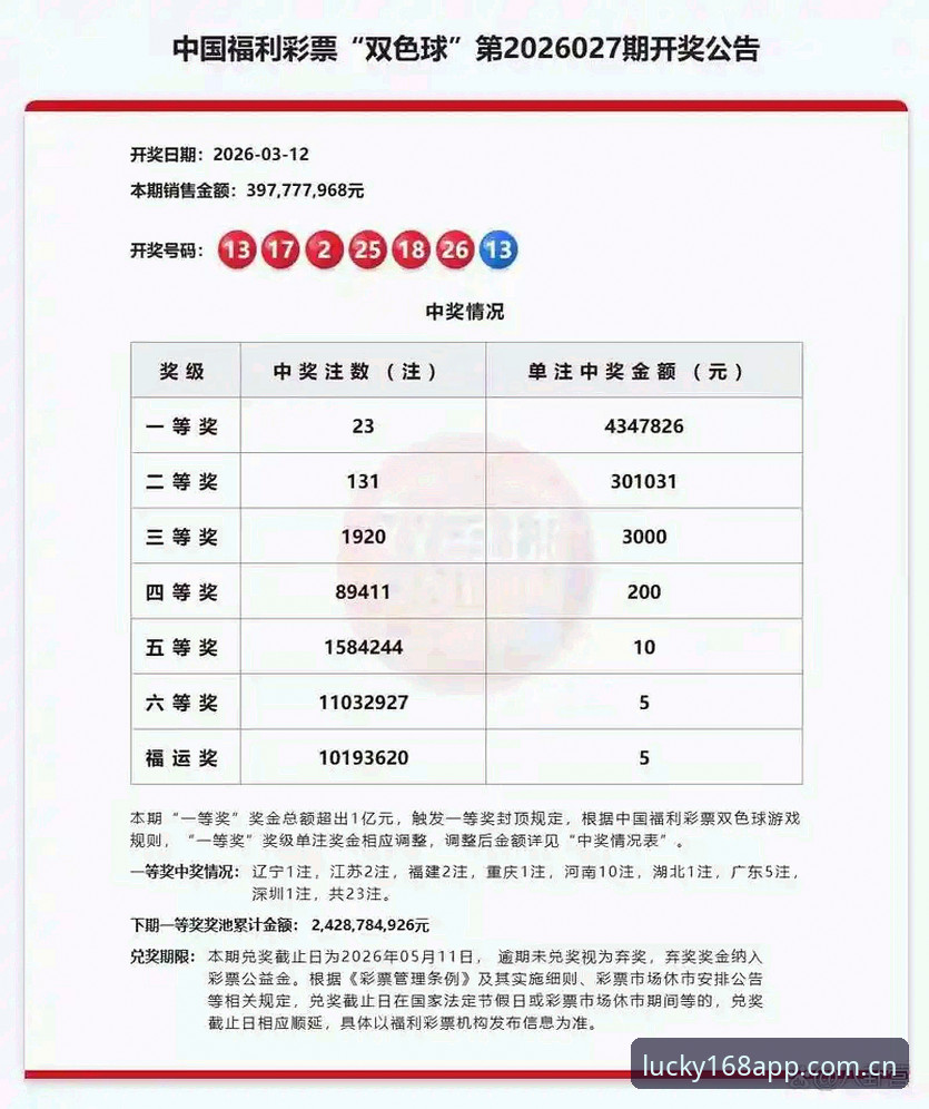 老彩民亲述：2026彩票是否正规？168彩票官网深度体验分享